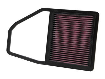 K&N Drop in Filter 33-2243, Honda Civic Dimension 2001-2005
